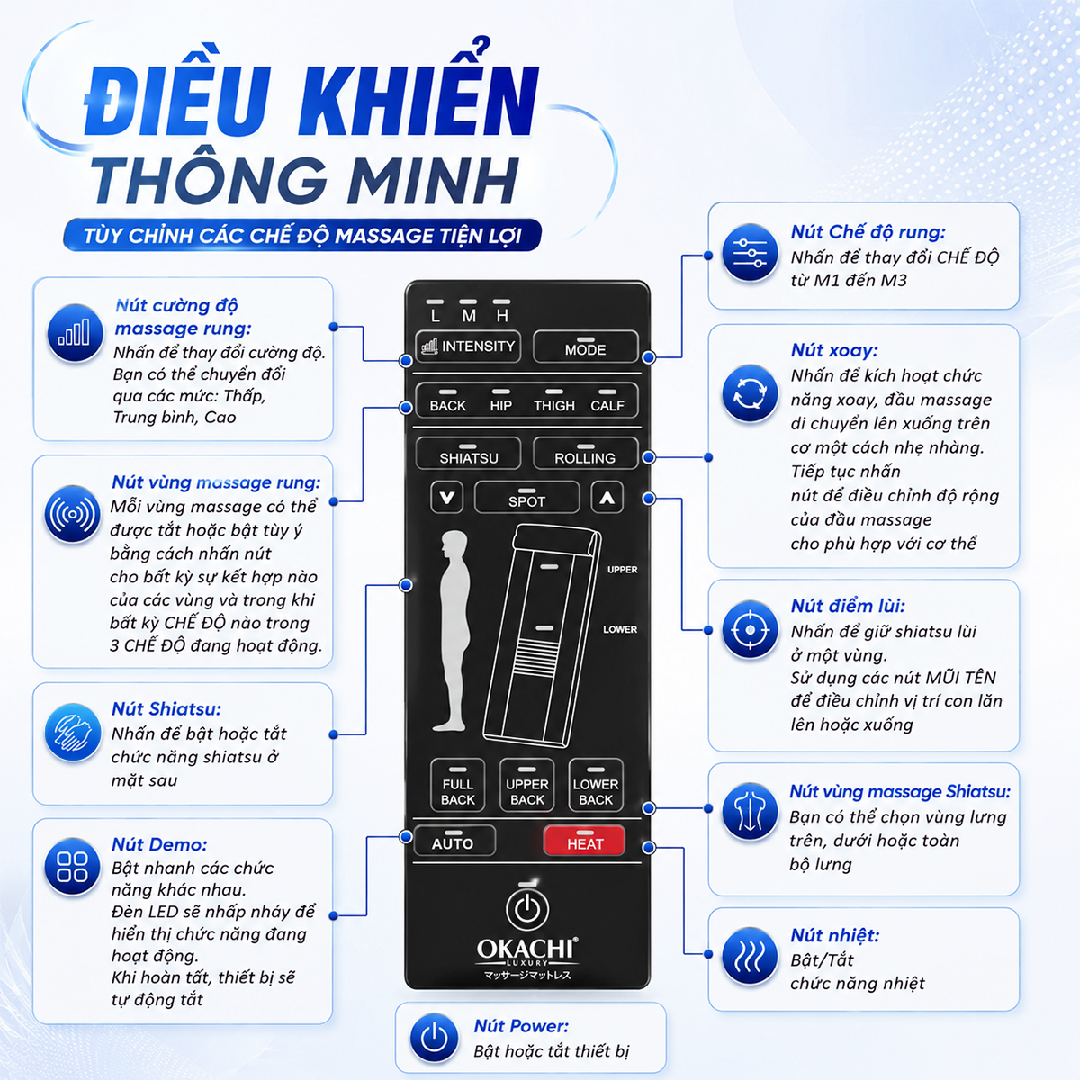 Nệm massage to&agrave;n th&acirc;n OKACHI JP-M819 (Con lăn chạy)
